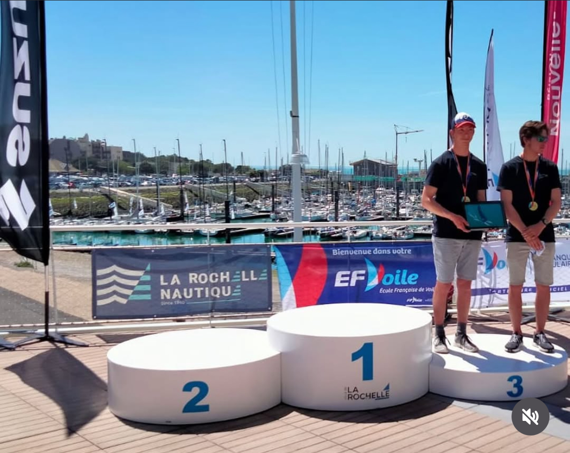 Podium Viper F16 Championnat de France 2024